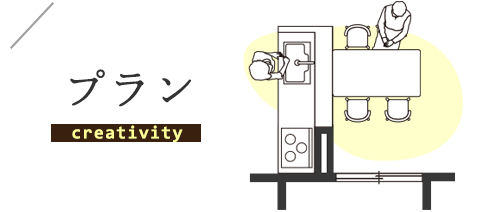 プランSP